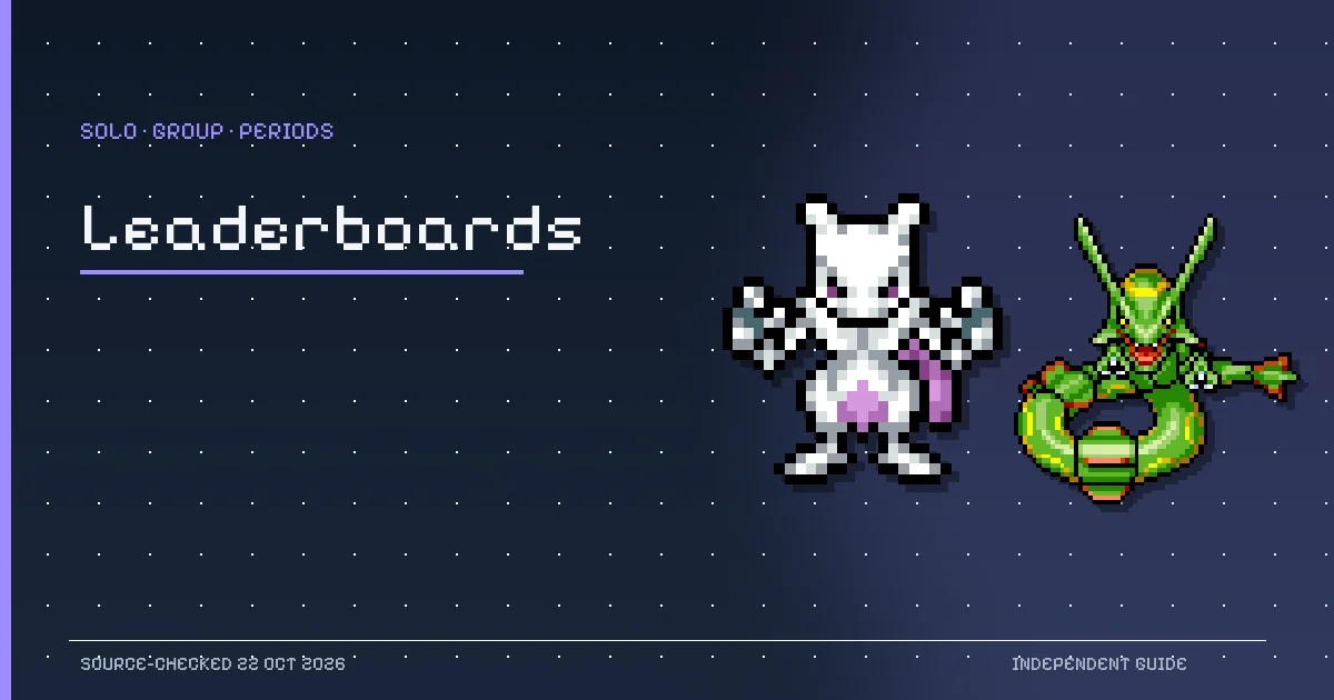 Mewtwo and Rayquaza pixel sprites from PokeSurvivor illustrating solo and group leaderboard records.