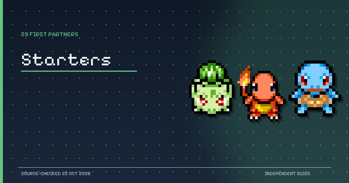 Bulbasaur, Charmander and Squirtle pixel sprites from PokeSurvivor illustrating the starter partner guide.